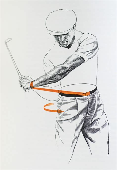 Five Lessons Ben Hogan First Edition Signed Rare Golf Book