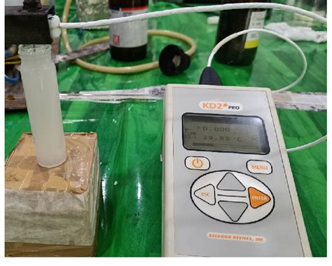 Thermal conductivity measurement setup. Figure 2. Measurement of ...