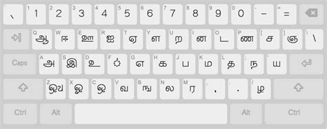 Typing Tamil using Anjal/Tamil99 Keyboard | Karthik S S