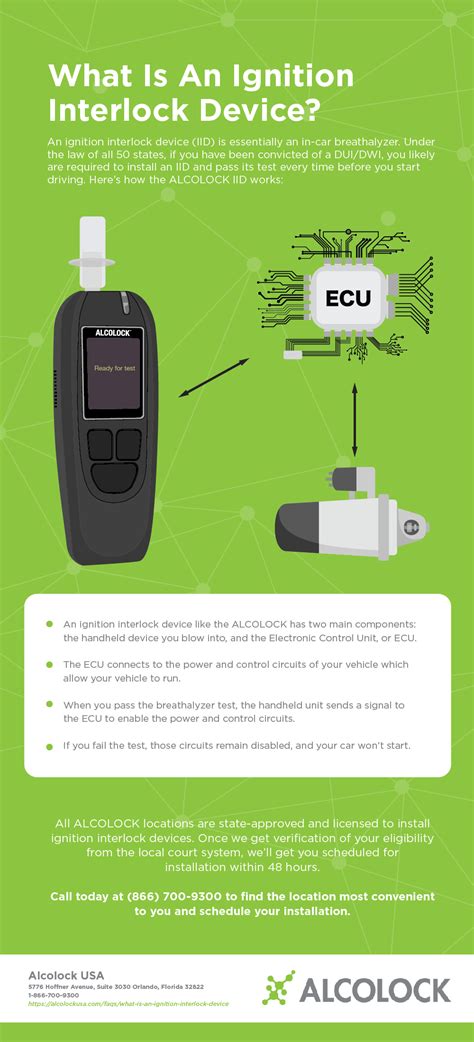 What Is An Ignition Interlock Device? | ALCOLOCK