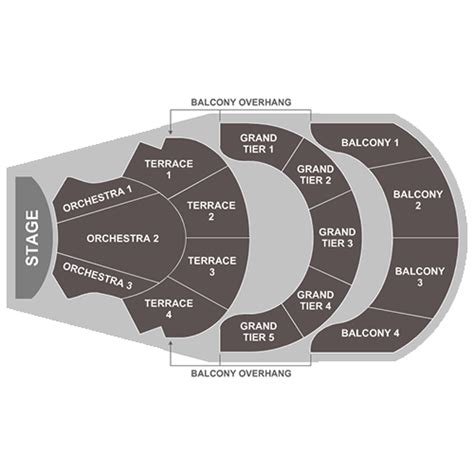 Merrill Auditorium Seating Map | Elcho Table