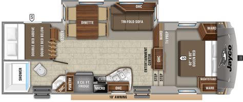 Our Favorite Fifth Wheel Floor Plans with 2 Bedrooms - Camper Report