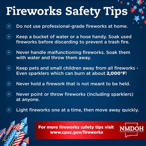 Think safety first when it comes to fireworks