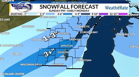 Green Bay, Wisconsin Weather Forecast