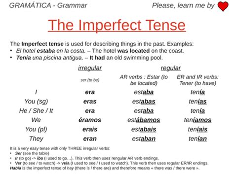 Imperfect Tense - Grammar Work | Teaching Resources