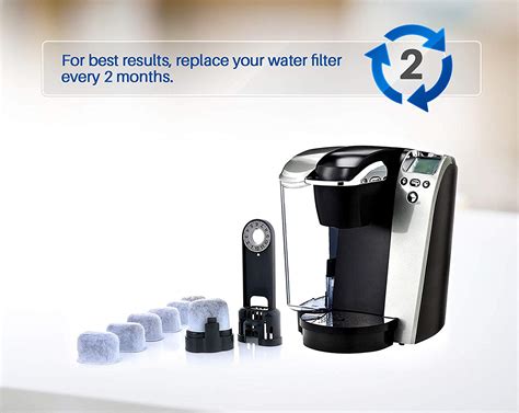 Keurig Water Filters - BiteSeeing