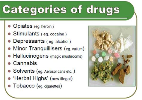 Drug Types & Effects – Northwest Regional Drug & Alcohol Task Force