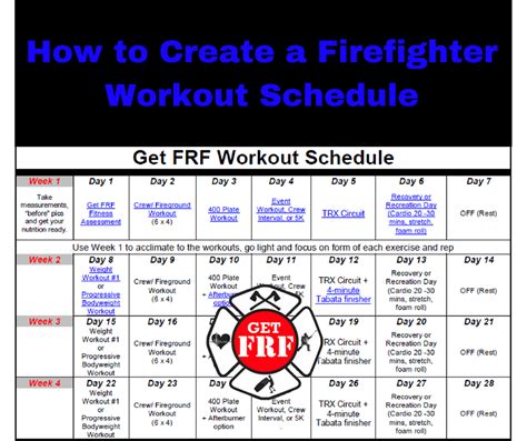 How To Create A Firefighter Workout Schedule - Fire Rescue Fitness