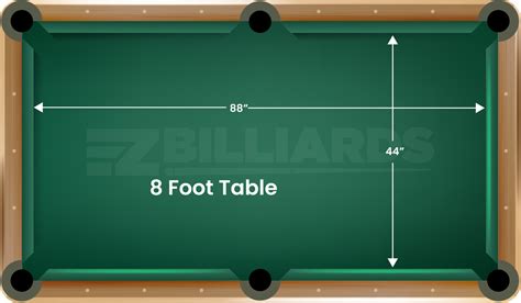 How To Measure A Pool Table Size | Brokeasshome.com