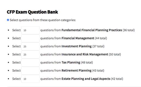 CFP Exams – Question Bank and QAFP/CFP Study Guide – PlannerPrep