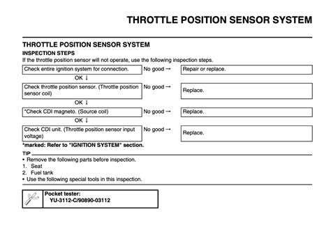 TPS adjustment without any spec - Kawasaki 2 Stroke - ThumperTalk