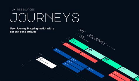 UX Kit – User & Customer Journey Maps | Figma