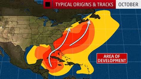 Here's Where the Greatest Hurricane Threat Is in October | Weather.com