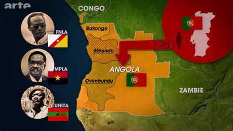 The Civil War in Angola (1961 to 2002) timeline | Timetoast timelines