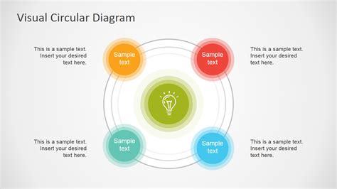 Visual Circular Diagram PowerPoint Template - SlideModel