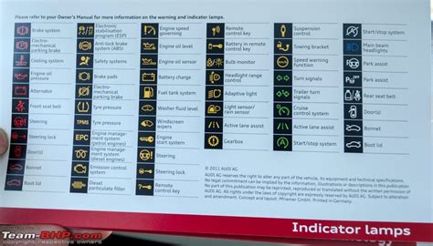 Audi Q5 Warning Lights Symbols