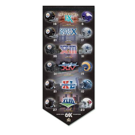 Pittsburgh Steelers Past Super Bowls Felt Banner