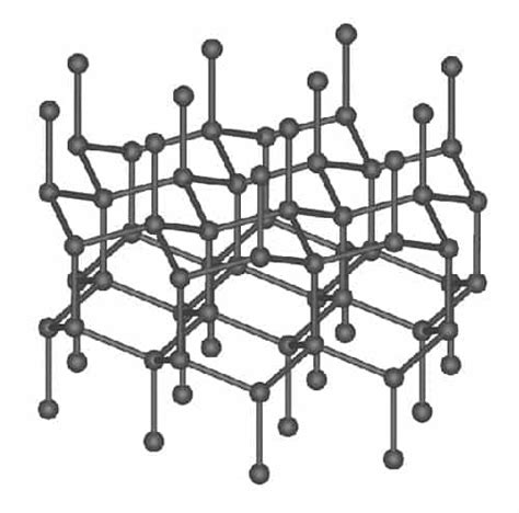 Harder than diamond? – Physics World