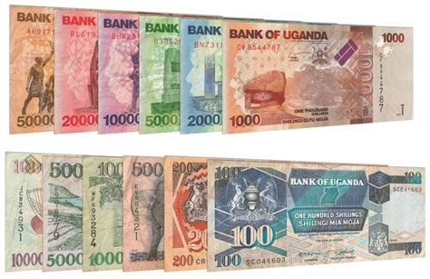 Leftover Currency - Ugandan Shillings: Currency Overview