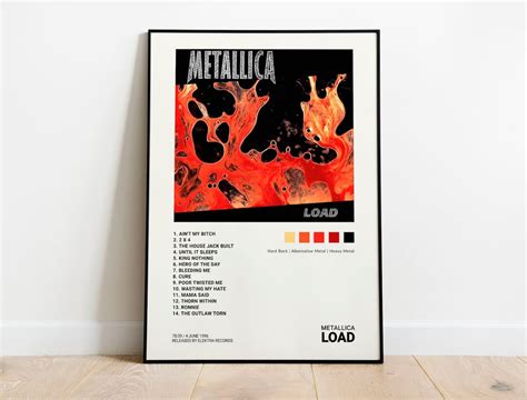 Metallica - Load, Album Cover Poster Print | Architeg Prints