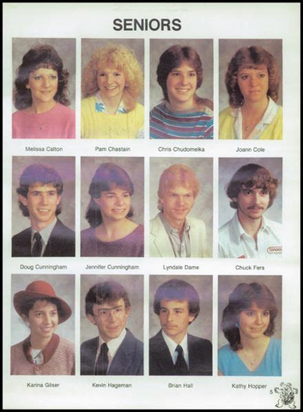 Explore 1987 Conway High School Yearbook, Conway MO - Classmates