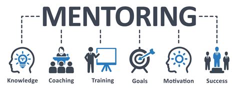 Mentoring icon - vector illustration . mentoring, goal, coaching, guidance, training, motivation ...