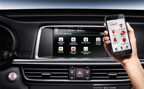 Kia UVO Infotainment System: Everything You Need to Know