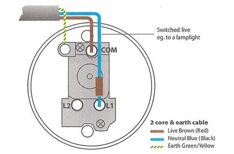 Mk Pull Switch Wiring Diagram - Wiring Diagram