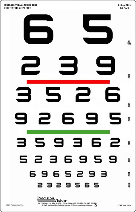 Traditional Snellen Eye Chart - Precision Vision