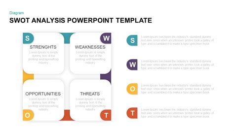 SWOT Analysis Template for PowerPoint & Keynote