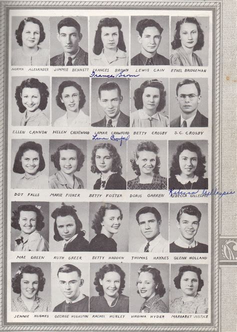 Fairforest High School Spartanburg, South Carolina Class of 1940: #4 ...