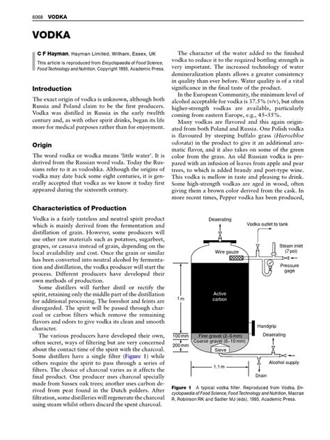 Vodka Process | Vodka | Distilled Beverages