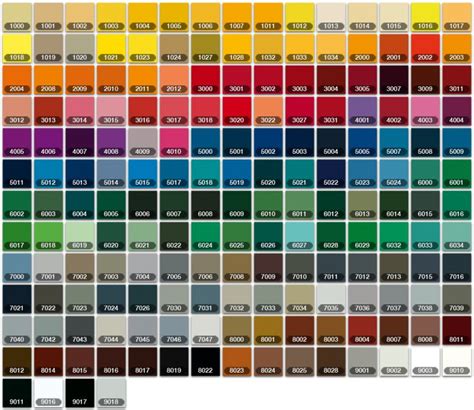7 best auto paint color charts images on Pinterest | Colour chart, Auto ...