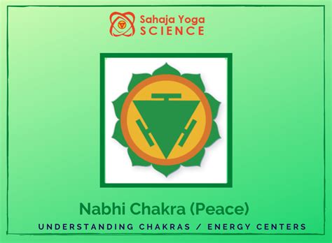 Nabhi Chakra (Peace) – Sahaja Yoga Science