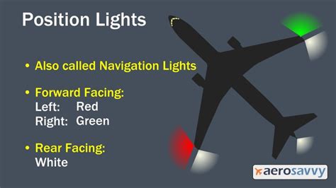 What is difference between Aircraft Taxing, Take-off and landing Lights?