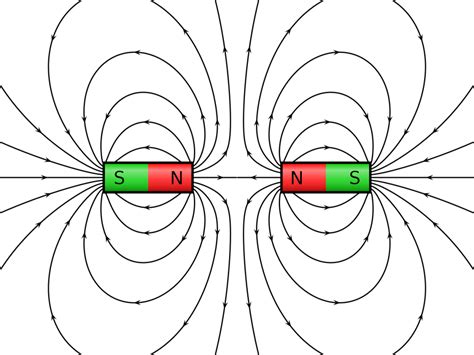 Maglev Systems - How to model them analytically? | Antti Lehikoinen