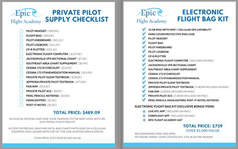 How much are the books? - Epic Flight Academy