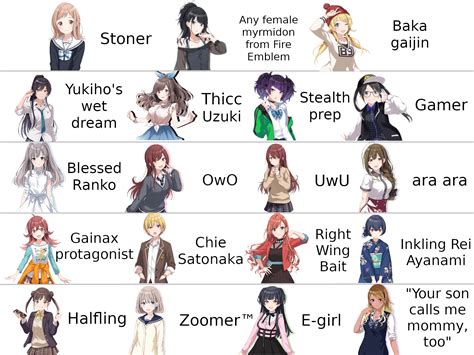 How to identify Shiny Colors characters : r/idolmaster