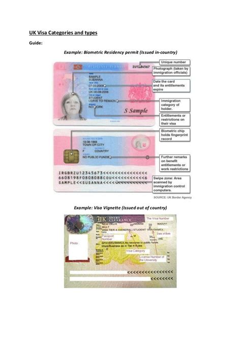 UK Visa Categories and types (2)