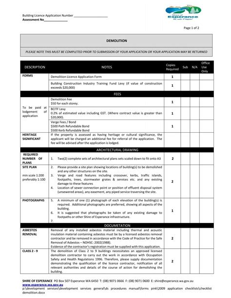 Demolition Checklist - Shire of Esperance