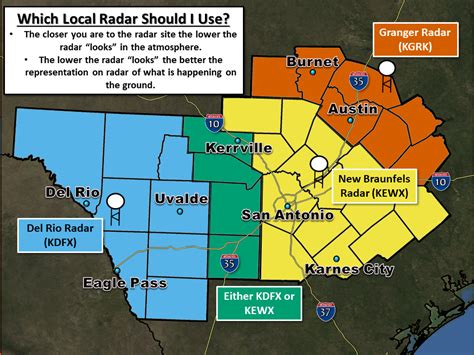 North Texas Weather Radar Map - Reena Catriona