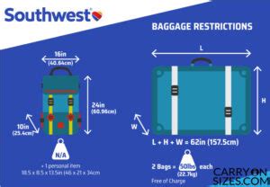 Southwest Carry On Sizes, Weight, Fees & Limits Guide [2021]