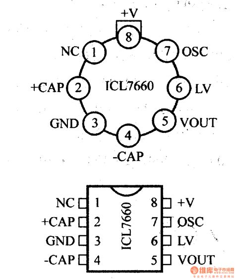 The regulator: DC-DC circuit and power supply monitor pin and its main features ICL7660 ...