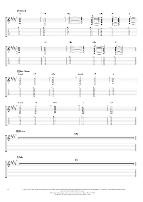 Tablature Breathless de The Corrs (Guitar Pro) - Guitares et piste d'accompagnement | mySongBook