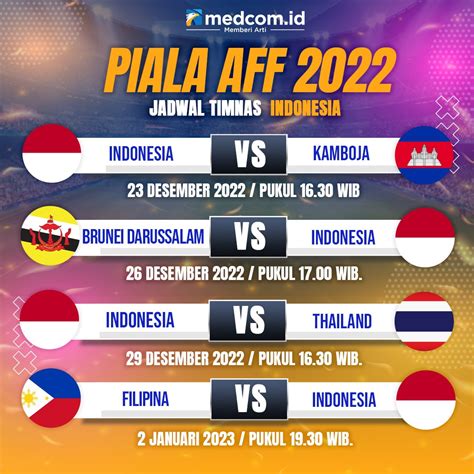 Jadwal Timnas Indonesia di Piala AFF 2022