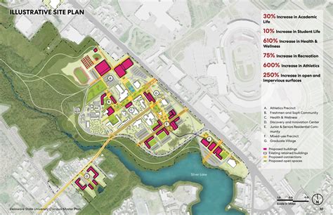 Delaware State University Campus Master Plan — BSLA