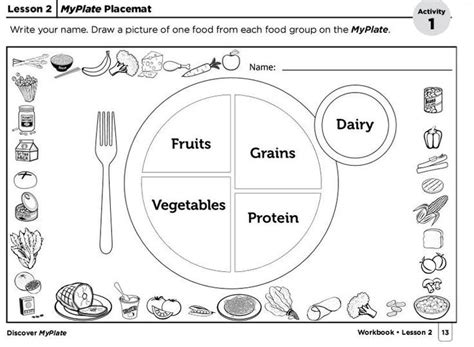 Free Printable My Plate Printable Worksheets