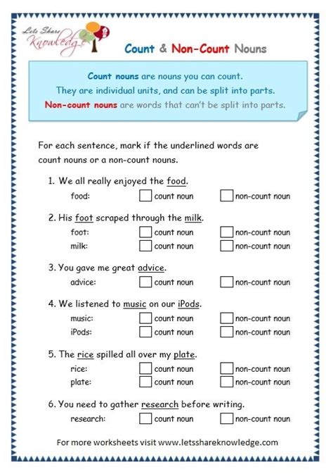 Grade 3 Grammar Topic 12: Count and Noncount Nouns Worksheets - Lets Share Knowledge | Nouns ...