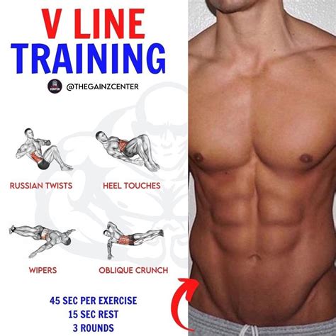 6-Pack Workout - Challenge Upper, Lower And Side Abs - GymGuider.com | Abs and obliques workout ...