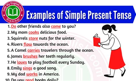 20 Examples of Simple Present Tense Sentences » Onlymyenglish.com